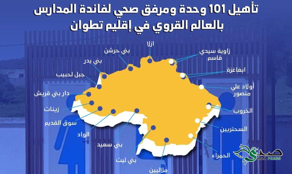 تأهيل أكثر من 100 وحدة ومرفق صحي لفائدة تلاميذ العالم القروي بإقليم تطوان